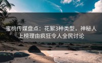 蜜桃传媒盘点：花絮3种类型，神秘人上榜理由疯狂令人全民讨论